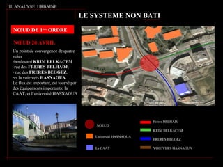 NŒUD 20 AVRIL
Un point de convergence de quatre
voies
-boulevard KRIM BELKACEM
-rue des FRERES BELHADJ,
- rue des FRERES BEGGEZ,
-et la voie vers HASNAOUA
Le flux est important, est tourné par
des équipements importants: la
CAAT, et l’université HASNAOUA
NOEUD
Université HASNAOUA
La CAAT
Frères BELHADJ
KRIM BELKACEM
FRERES BEGGEZ
VOIE VERS HASNAOUA
LE SYSTEME NON BATI
II. ANALYSE URBAINE
NŒUD DE 1ère
ORDRE
 