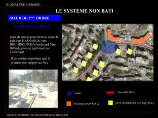 NŒUD DE FLEURISTE
Il est moins important que le
premier par rapport au flux
point de convergence de trois voies; la
voie vers HASNAOUA ,vers
BOUHINOUN Et le boulevard frère
Belhadj; ponctué également par
l’université
nœud
Université HASNAOUA CITE DJURDJURA (600 logt OPGI )
Frères BELHADJ
NŒUD DE 2ème
ORDRE
LE SYSTEME NON BATI
II. ANALYSE URBAINE
SOURCE :MEMOIRE DE MAGISTERE (Mme HEMDANI
 