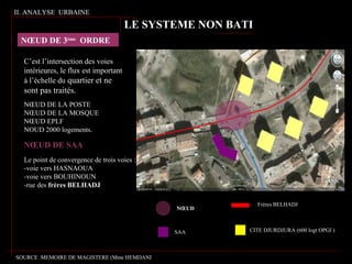 NŒUD DE SAA
Le point de convergence de trois voies :
-voie vers HASNAOUA
-voie vers BOUHINOUN
-rue des frères BELHADJ
NŒUD DE LA POSTE
NŒUD DE LA MOSQUE
NŒUD EPLF
NOUD 2000 logements.
C’est l’intersection des voies
intérieures, le flux est important
à l’échelle du quartier et ne
sont pas traités.
NŒUD DE SAA
Frères BELHADJ
CITE DJURDJURA (600 logt OPGI )SAA
NŒUD
NŒUD DE 3ème
ORDRE
II. ANALYSE URBAINE
LE SYSTEME NON BATI
SOURCE :MEMOIRE DE MAGISTERE (Mme HEMDANI
 
