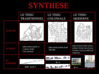 SYNTHESE
LE TISSU
TRADITIONNEL
LE TISSU
COLONIALE
LE TISSU
MODERNE
LE PLAN
LE
GABARIT
LE BATI
RDC ou R+1
R+2
R+4 R+10
ORGANISATION A
CARACTERE
VILLAGEOI.
ORGANISATION PAR
TRAME.
ORGANISATION SANS
STRUCTURE SPATIALE
ENTRE LES ELEMENTS
URBAIN .
 
