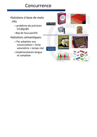 Concurrence

•Solutions à base de mots
 clés
   – problème de précision
     (V1@gr@)
   –Bcp de faux positifs
•Solutions sémantiques:
   – Pas adaptées aux
     conversations + forte
     volumétrie + temps réel
   –Implémentation longue
     et complexe
 