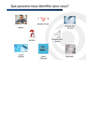 Que pouvons-nous identifier pour vous?



                            Intention d’achat
                                                                   D’accord / Pas
    plaintes                                                          d’accord




                                                Perception de la
                questions
                                                    marque




     Centre
    d’intérêt                    J’aime /                          Déjà client?
                               J’aime pas
 