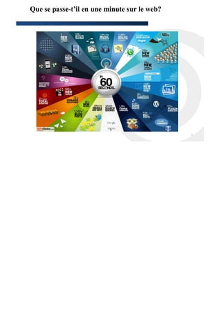Que se passe-t’il en une minute sur le web?




                                              2
 