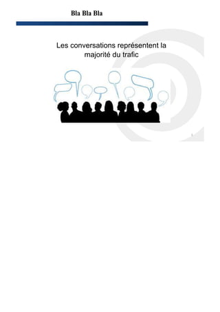 Bla Bla Bla



Les conversations représentent la
        majorité du trafic




                                    3
 
