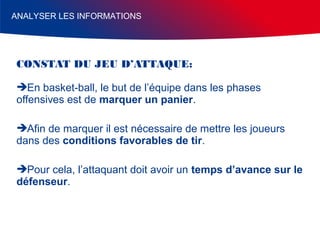 ANALYSER LES INFORMATIONS

CONSTAT DU JEU D’ATTAQUE:
En basket-ball, le but de l’équipe dans les phases
offensives est de marquer un panier.
Afin de marquer il est nécessaire de mettre les joueurs
dans des conditions favorables de tir.
Pour cela, l’attaquant doit avoir un temps d’avance sur le
défenseur.

 