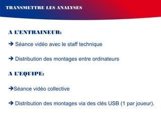 TRANSMETTRE LES ANALYSES

A L’ENTRAINEUR:
 Séance vidéo avec le staff technique
 Distribution des montages entre ordinateurs
A L’EQUIPE:
Séance vidéo collective
 Distribution des montages via des clés USB (1 par joueur).

 