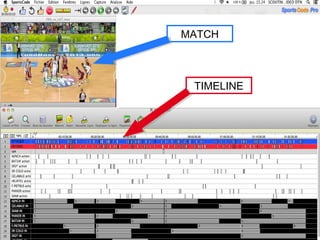 MATCH

TIMELINE

 
