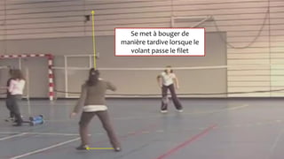 Problème secondaire
Se met à bouger de
manière tardive lorsque le
volant passe le filet
 