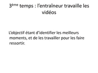 Analyse vidéo et blog