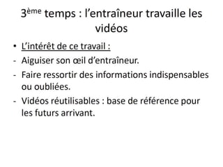 Analyse vidéo et blog