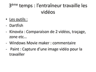 Analyse vidéo et blog