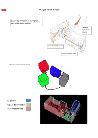 13 Analyse volumétrique
Un jeude va etviententre lesvolumes
Nos yeux sont faits pour voir les formes sous la
lumière.Les formes primaires sont les belles formes
parce qu'elles se lisent clairement.
Un parallélépipèdesimple
Un parallélépipèderégulier
Translation
horizontal des
volumes
cubiques
La galerie
Espace de circulation
Maison Jeanneret
 