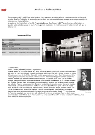 3 La maison la Roche-Jeanneret
Construite entre 1923 et 1925 par Le Corbusier et Pierre Jeanneret, la Maison La Roche constitue un projetarchitectural
singulier. En effet, l’originalité de cette maison est de réunir une galerie de tableaux et les appartements du propriétaire et
collectionneur : Raoul La Roche.
La Maison La Roche est située au fond de l’impassedu Docteur Blanche dans le 16ème
arrondissementdeParis, dans un
quartier qui, à cette époque est en cours d’aménagement. L’utilisation de matériaux de construction nouvelletelle que le
béton armé.
Tableau signalétique
Le commanditaire
Raoul La Roche (1889-1965) banquier d’origine bâloise,
S’installe à Paris en 1912 pour travailler au Crédit Commercial de France. Issu d’une famille bourgeoise ouverte
à la culture et à l’art, baigne dans le monde artistique toute sa jeunesse. Plus tard, il suit une formation en Suisse
à l’école de commerce de Neufchâtel. Il possède une très grande collection d’œuvre d’art il décide alors d’abriter
cette magnifique collection du mouvement pictural cubiste. En 1918, il rencontre pour la première fois Charles-
Edouard Jeanneret (ce dernier ne prendra pour pseudonyme Le Corbusier qu’en 1920). Féru de peinture
moderne, il est immédiatement sensible à l’esthétique puriste déployée dans les toiles de Le Corbusier et de son
ami Amédée Ozenfant. Il leur achète dans un premier temps leurs peintures puis, sur leurs conseils, constitue
une collection d’œuvres cubistes et puristes. Convaincu par les idées développées par ses deux amis, c’est tout
naturellement qu’il soutient financièrement la diffusion de la revue l’Esprit Nouveau qu’ils publient de 1920 à
1925. À partir de 1921, Raoul La Roche fait l’acquisition d’œuvres de Picasso, Braque, Fernand Léger, Juan
Gris, et Jacques Lipchitz. Alors que sa collection s’enrichit considérablement, il est confronté au problème
d’accrochage de ses tableaux d’avant-garde. Son appartement rue de Constantine dans le 7ème arrondissement
de Paris n’est pas adapté pour recevoir une telle collection. C’est dans ce contexte que Raoul La Roche passe
commande à son ami Architecte d’une maison-galerie, qui puisse accueillir et mettre en valeur sa collection de tableaux, mais
aussi lui servir de résidence principale.
 