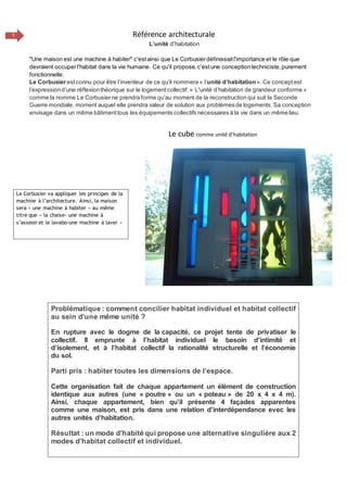 5 Référence architecturale
L’unité d’habitation
"Une maison est une machine à habiter" c'estainsi que Le Corbusierdéfinissaitl'importance et le rôle que
devraient occuperl'habitat dans la vie humaine. Ce qu'il propose,c'estune conceptiontechniciste,purement
fonctionnelle.
Le Corbusierestconnu pour être l’inventeur de ce qu’il nommera « l’unité d’habitation». Ce conceptest
l’expressiond’une réflexionthéorique sur le logementcollectif.« L’unité d’habitation de grandeur conforme »
comme la nomme Le Corbusier ne prendra forme qu’au moment de la reconstruction qui suit la Seconde
Guerre mondiale, moment auquel elle prendra valeur de solution aux problèmesde logements. Sa conception
envisage dans un même bâtimenttous les équipements collectifs nécessaires à la vie dans un même lieu.
Le cube comme unité d’habitation
Problématique : comment concilier habitat individuel et habitat collectif
au sein d’une même unité ?
En rupture avec le dogme de la capacité, ce projet tente de privatiser le
collectif. Il emprunte à l’habitat individuel le besoin d’intimité et
d’isolement, et à l’habitat collectif la rationalité structurelle et l’économie
du sol.
Parti pris : habiter toutes les dimensions de l’espace.
Cette organisation fait de chaque appartement un élément de construction
identique aux autres (une « poutre » ou un « poteau » de 20 x 4 x 4 m).
Ainsi, chaque appartement, bien qu’il présente 4 façades apparentes
comme une maison, est pris dans une relation d’interdépendance evec les
autres unités d’habitation.
Résultat : un mode d’habité qui propose une alternative singuliére aux 2
modes d’habitat collectif et individuel.
Le Corbusier va appliquer les principes de la
machine à l’architecture. Ainsi, la maison
sera « une machine à habiter » au même
titre que « la chaise- une machine à
s’asseoir et le lavabo-une machine à laver »
 