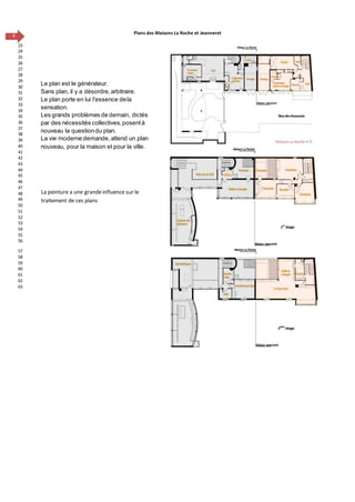 8
Plans des Maisons La Roche et Jeanneret
23
24
25
26
27
28
29
30
31
32
33
34
35
36
37
38
39
40
41
42
43
44
45
46
47
48
49
50
51
52
53
54
55
56
57
58
59
60
61
62
63
Le plan est le générateur.
Sans plan, il y a désordre,arbitraire.
Le plan porte en lui l'essence dela
sensation.
Les grands problèmes de demain, dictés
par des nécessités collectives,posentà
nouveau la questiondu plan.
La vie moderne demande,attend un plan
nouveau, pour la maison et pour la ville.
La peinture a une grandeinfluence sur le
traitement de ces plans
 