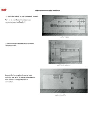 9
Façades des Maisons La Roche et Jeanneret
Façade latérale coté jardin
Façade coté rue Raffet
Façade principale
Le Corbusier traite ces façades comme des tableaux
Alors on les prendra comme se sontdes
compositions pas des façades !
Le choix des formes géométrique et leurs
situations avec le jeu du plein et du vide a une
forte influence sur l’équilibre de ces
composition.
La présencedu jeu de niveau apparaitre dans
ces compositions !
 