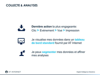 Digital Intelligence Solutions
COLLECTE & ANALYSES
Dernière action la plus engageante:
Clic > Evénement > Vue > Impression
Je visualise mes données dans un tableau
de bord standard fournit par AT Internet
Je peux segmenter mes données et affiner
mes analyses
 