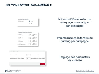 Digital Intelligence Solutions
UN CONNECTEUR PARAMETRABLE
Activation/Désactivation du
marquage automatique
par campagne
Réglage des paramètres
de visibilité
Paramétrage de la fenêtre de
tracking par campagne
 