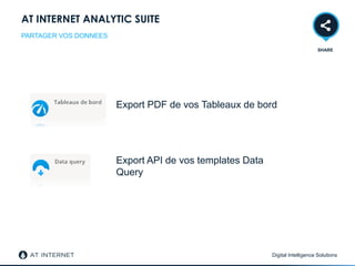 Digital Intelligence Solutions
AT INTERNET ANALYTIC SUITE
PARTAGER VOS DONNEES
SHARE
Export PDF de vos Tableaux de bord
Export API de vos templates Data
Query
 