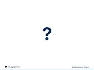 Digital Intelligence Solutions
 