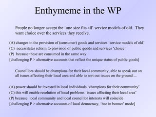 Enthymeme in the WP People no longer accept the ‘one size fits all’ service models of old.  They want choice over the services they receive. (A) changes in the provision of (consumer) goods and services ‘service models of old’ (C)  necessitates reform to provision of public goods and services ‘choice’ (P)  because these are consumed in the same way [challenging P > alternative accounts that reflect the unique status of public goods]  Councillors should be champions for their local community, able to speak out on all issues affecting their local area and able to sort out issues on the ground ... (A) power should be invested in local individuals ‘champions for their community’ (C) this will enable resolution of local problems ‘issues affecting their local area’ (P) because  local community and local councillor interests will coincide [challenging P > alternative accounts of local democracy, ‘bee in bonnet’ mode] 