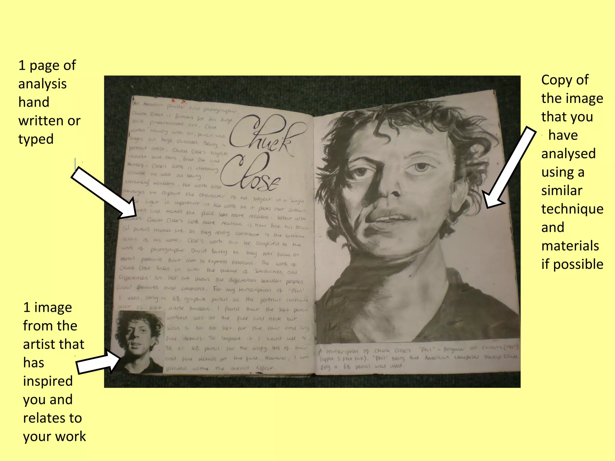 1 page of
analysis
hand
written or
typed

1 image
from the
artist that
has
inspired
you and
relates to
your work

Copy of
the image
that you
have
analysed
using a
similar
technique
and
materials
if possible

 