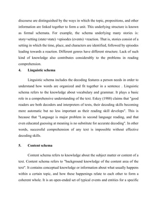 discourse are distinguished by the ways in which the topic, propositions, and other
information are linked together to form a unit. This underlying structure is known
as formal schemata. For example, the schema underlying many stories is:
story=setting (state+state) +episodes (events) +reaction. That is, stories consist of a
setting in which the time, place, and characters are identified, followed by episodes
leading towards a reaction. Different genres have different structure. Lack of such
kind of knowledge also contributes considerably to the problems in reading
comprehension.
4. Linguistic schema
Linguistic schema includes the decoding features a person needs in order to
understand how words are organized and fit together in a sentence . Linguistic
schema refers to the knowledge about vocabulary and grammar. It plays a basic
role in a comprehensive understanding of the text. Eskey (1988) claims that "good
readers are both decoders and interpreters of texts, their decoding skills becoming
more automatic but no less important as their reading skill develops". This is
because that "Language is major problem in second language reading, and that
even educated guessing at meaning is no substitute for accurate decoding". In other
words, successful comprehension of any text is impossible without effective
decoding skills.
5. Content schema
Content schema refers to knowledge about the subject matter or content of a
text. Content schema refers to "background knowledge of the content area of the
text". It contains conceptual knowledge or information about what usually happens
within a certain topic, and how these happenings relate to each other to form a
coherent whole. It is an open-ended set of typical events and entities for a specific
 