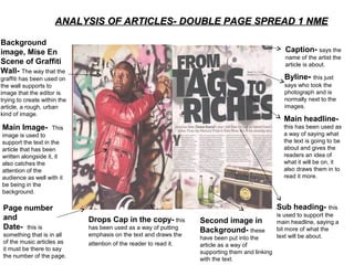 ANALYSIS OF ARTICLES- DOUBLE PAGE SPREAD 1 NME

Background
image, Mise En                                                                                       Caption- says the
                                                                                                     name of the artist the
Scene of Graffiti                                                                                    article is about.
Wall- The way that the
graffiti has been used on                                                                           Byline-   this just
the wall supports to                                                                                says who took the
image that the editor is                                                                            photograph and is
trying to create within the                                                                         normally next to the
article, a rough, urban                                                                             images.
kind of image.
                                                                                                    Main headline-
Main Image-          This                                                                           this has been used as
image is used to                                                                                    a way of saying what
support the text in the                                                                             the text is going to be
article that has been                                                                               about and gives the
written alongside it, it                                                                            readers an idea of
also catches the                                                                                    what it will be on, it
attention of the                                                                                    also draws them in to
audience as well with it                                                                            read it more.
be being in the
background.

 Page number                                                                                      Sub heading- this
 and                                                                                              is used to support the
                              Drops Cap in the copy- this           Second image in               main headline, saying a
 Date- this is                has been used as a way of putting     Background- these             bit more of what the
 something that is in all     emphasis on the text and draws the                                  text will be about.
                                                                    have been put into the
 of the music articles as     attention of the reader to read it.   article as a way of
 it must be there to say
                                                                    supporting them and linking
 the number of the page.
                                                                    with the text.
 