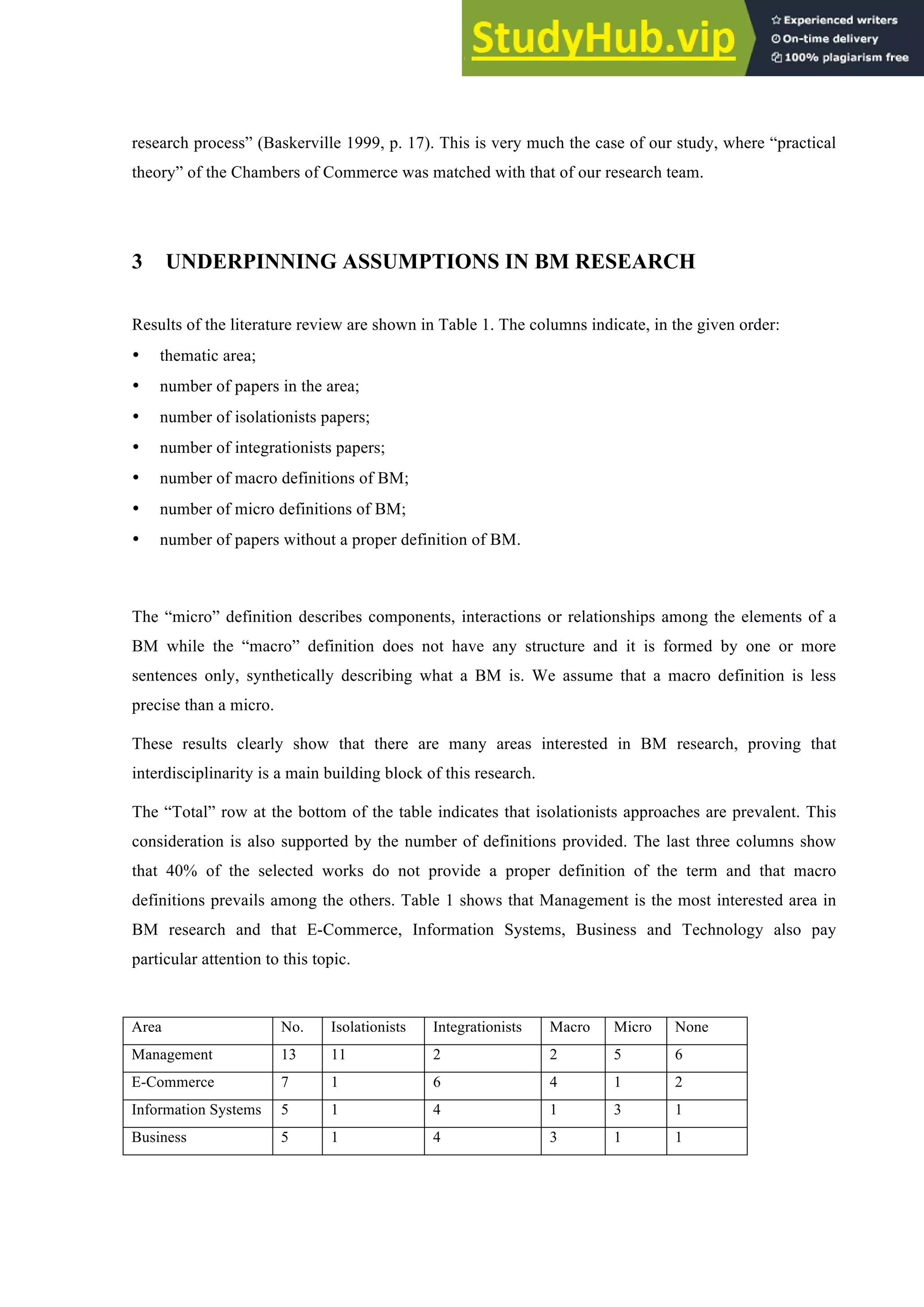 research process” (Baskerville 1999, p. 17). This is very much the case of our study, where “practical
theory” of the Chambers of Commerce was matched with that of our research team.
3 UNDERPINNING ASSUMPTIONS IN BM RESEARCH
Results of the literature review are shown in Table 1. The columns indicate, in the given order:
• thematic area;
• number of papers in the area;
• number of isolationists papers;
• number of integrationists papers;
• number of macro definitions of BM;
• number of micro definitions of BM;
• number of papers without a proper definition of BM.
The “micro” definition describes components, interactions or relationships among the elements of a
BM while the “macro” definition does not have any structure and it is formed by one or more
sentences only, synthetically describing what a BM is. We assume that a macro definition is less
precise than a micro.
These results clearly show that there are many areas interested in BM research, proving that
interdisciplinarity is a main building block of this research.
The “Total” row at the bottom of the table indicates that isolationists approaches are prevalent. This
consideration is also supported by the number of definitions provided. The last three columns show
that 40% of the selected works do not provide a proper definition of the term and that macro
definitions prevails among the others. Table 1 shows that Management is the most interested area in
BM research and that E-Commerce, Information Systems, Business and Technology also pay
particular attention to this topic.
Area No. Isolationists Integrationists Macro Micro None
Management 13 11 2 2 5 6
E-Commerce 7 1 6 4 1 2
Information Systems 5 1 4 1 3 1
Business 5 1 4 3 1 1
 
