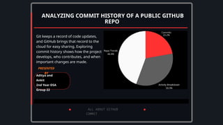 Comprehensive Guide to Analyzing GitHub Commit History for Effective ...