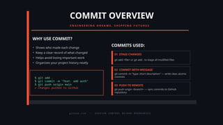 Comprehensive Guide to Analyzing GitHub Commit History for Effective ...