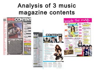 Analysis of 3 music
magazine contents
 