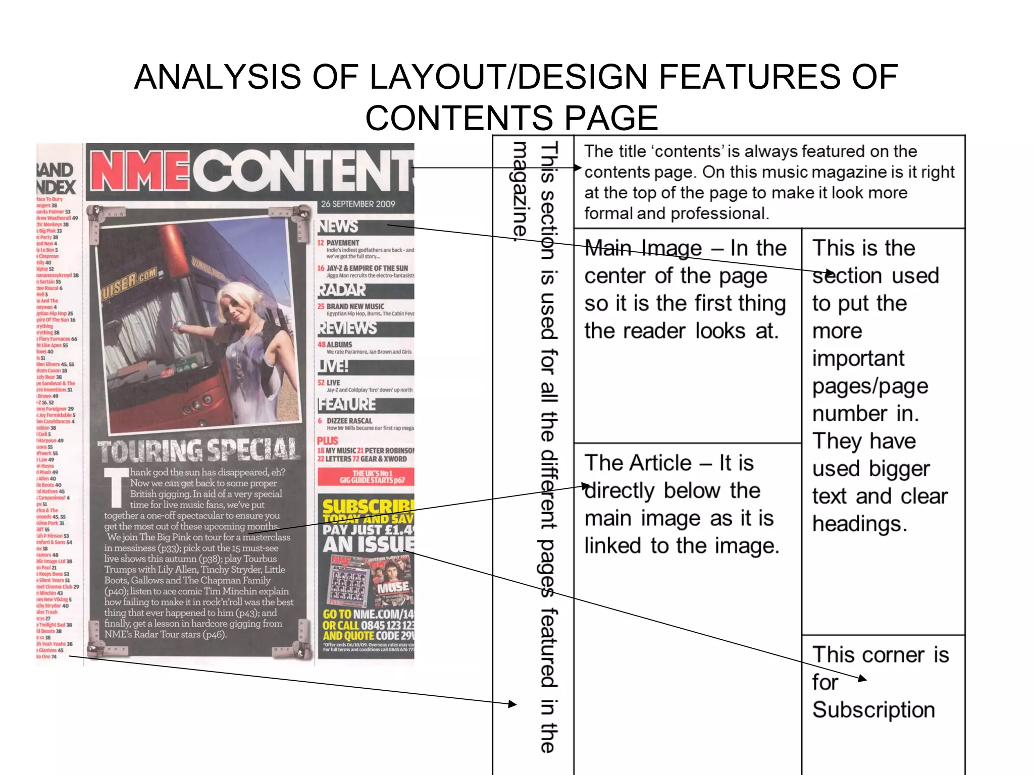 ANALYSIS OF LAYOUT/DESIGN FEATURES OF
            CONTENTS PAGE
 