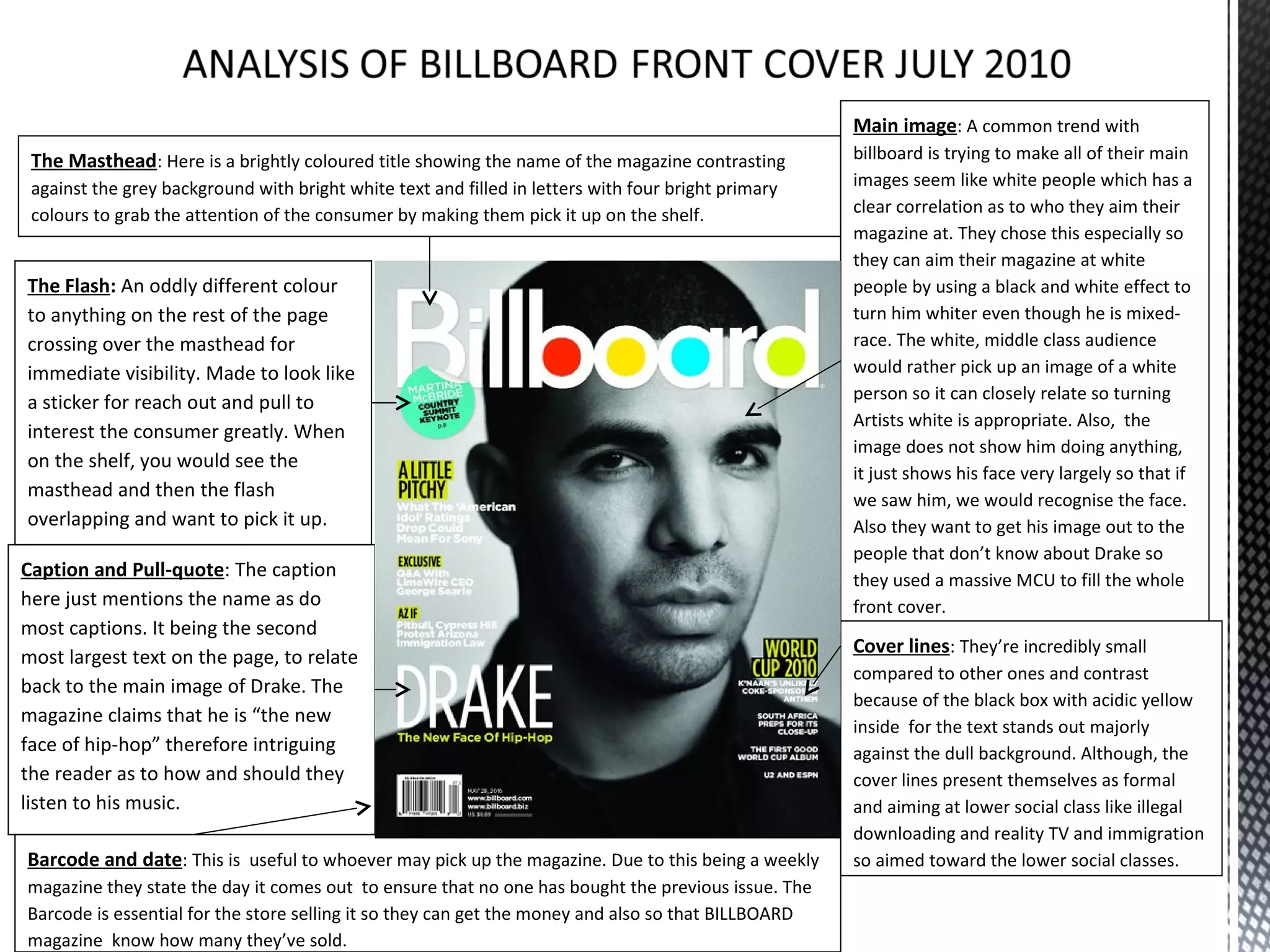 Main image: A common trend with
 The Masthead: Here is a brightly coloured title showing the name of the magazine contrasting        billboard is trying to make all of their main
 against the grey background with bright white text and filled in letters with four bright primary   images seem like white people which has a
 colours to grab the attention of the consumer by making them pick it up on the shelf.               clear correlation as to who they aim their
                                                                                                     magazine at. They chose this especially so
                                                                                                     they can aim their magazine at white
The Flash: An oddly different colour                                                                 people by using a black and white effect to
to anything on the rest of the page                                                                  turn him whiter even though he is mixed-
crossing over the masthead for                                                                       race. The white, middle class audience
immediate visibility. Made to look like                                                              would rather pick up an image of a white
a sticker for reach out and pull to                                                                  person so it can closely relate so turning
                                                                                                     Artists white is appropriate. Also, the
interest the consumer greatly. When
                                                                                                     image does not show him doing anything,
on the shelf, you would see the
                                                                                                     it just shows his face very largely so that if
masthead and then the flash                                                                          we saw him, we would recognise the face.
overlapping and want to pick it up.                                                                  Also they want to get his image out to the
                                                                                                     people that don’t know about Drake so
Caption and Pull-quote: The caption                                                                  they used a massive MCU to fill the whole
here just mentions the name as do                                                                    front cover.
most captions. It being the second
                                                                                                     Cover lines: They’re incredibly small
most largest text on the page, to relate
                                                                                                     compared to other ones and contrast
back to the main image of Drake. The
                                                                                                     because of the black box with acidic yellow
magazine claims that he is “the new
                                                                                                     inside for the text stands out majorly
face of hip-hop” therefore intriguing                                                                against the dull background. Although, the
the reader as to how and should they                                                                 cover lines present themselves as formal
listen to his music.                                                                                 and aiming at lower social class like illegal
                                                                                                     downloading and reality TV and immigration
Barcode and date: This is useful to whoever may pick up the magazine. Due to this being a weekly     so aimed toward the lower social classes.
magazine they state the day it comes out to ensure that no one has bought the previous issue. The
Barcode is essential for the store selling it so they can get the money and also so that BILLBOARD
magazine know how many they’ve sold.
 