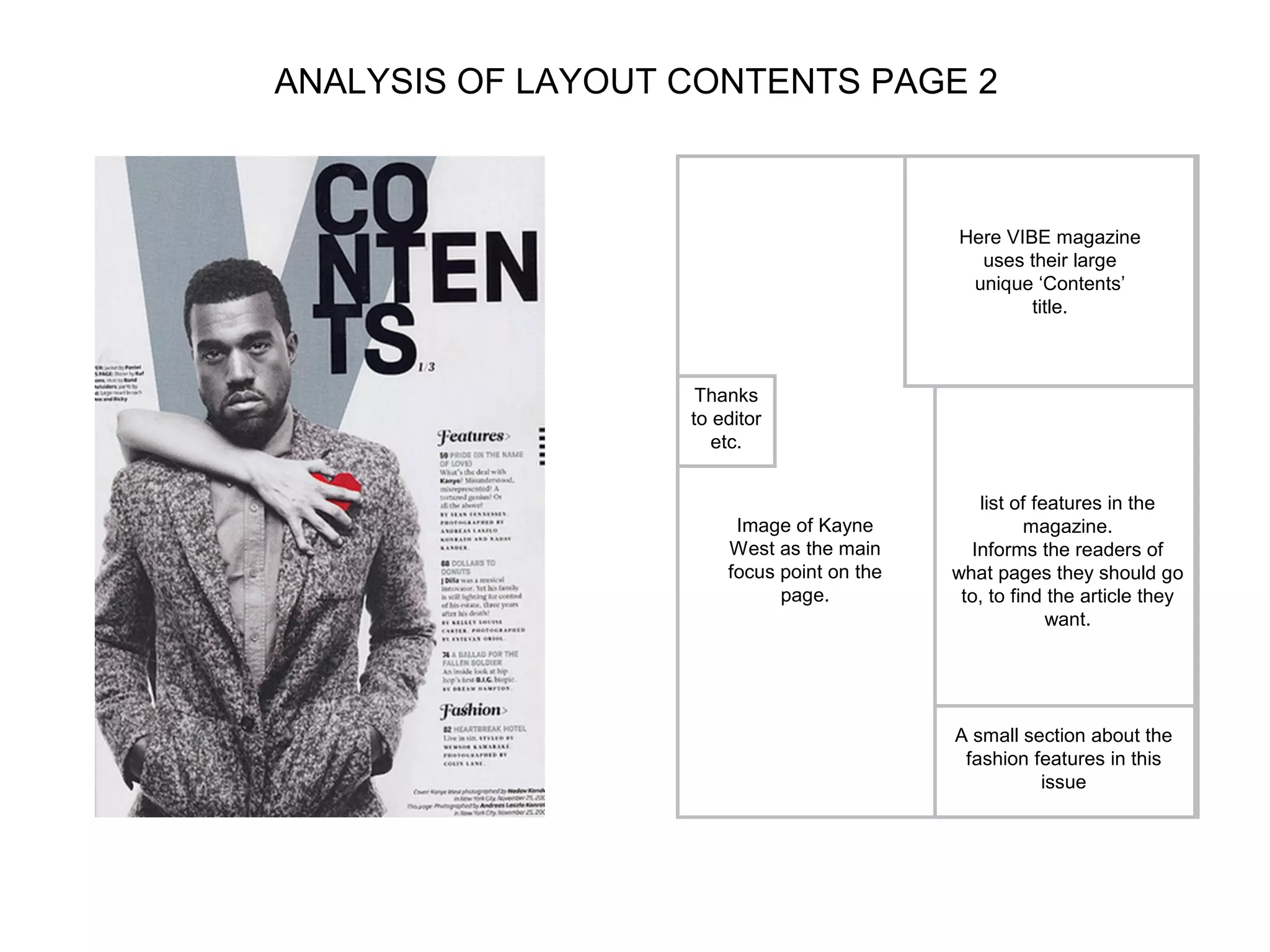 ANALYSIS OF LAYOUT CONTENTS PAGE 2



                                            Here VIBE magazine
                                              uses their large
                                             unique ‘Contents’
                                                    title.



                    Thanks
                   to editor
                      etc.


                                               list of features in the
                        Image of Kayne                magazine.
                       West as the main       Informs the readers of
                       focus point on the   what pages they should go
                             page.           to, to find the article they
                                                         want.




                                            A small section about the
                                             fashion features in this
                                                      issue
 