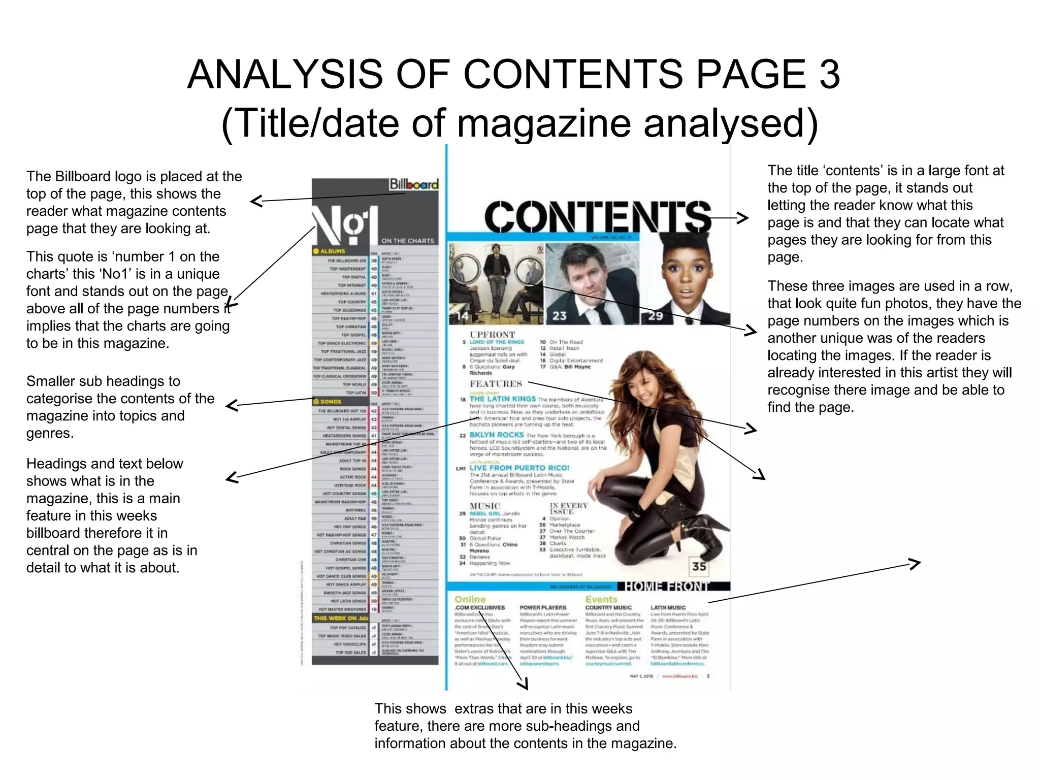 ANALYSIS OF CONTENTS PAGE 3
                           (Title/date of magazine analysed)
The Billboard logo is placed at the                                                     The title ‘contents’ is in a large font at
top of the page, this shows the                                                         the top of the page, it stands out
reader what magazine contents                                                           letting the reader know what this
page that they are looking at.                                                          page is and that they can locate what
                                                                                        pages they are looking for from this
This quote is ‘number 1 on the                                                          page.
charts’ this ‘No1’ is in a unique
font and stands out on the page                                                         These three images are used in a row,
above all of the page numbers it                                                        that look quite fun photos, they have the
implies that the charts are going                                                       page numbers on the images which is
to be in this magazine.                                                                 another unique was of the readers
                                                                                        locating the images. If the reader is
                                                                                        already interested in this artist they will
Smaller sub headings to
                                                                                        recognise there image and be able to
categorise the contents of the
                                                                                        find the page.
magazine into topics and
genres.

Headings and text below
shows what is in the
magazine, this is a main
feature in this weeks
billboard therefore it in
central on the page as is in
detail to what it is about.




                                      This shows extras that are in this weeks
                                      feature, there are more sub-headings and
                                      information about the contents in the magazine.
 