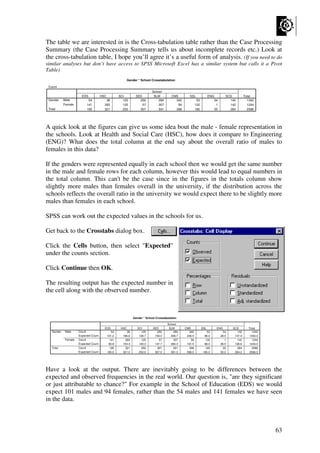 2586 Example analysing_data_using_spss.pdf