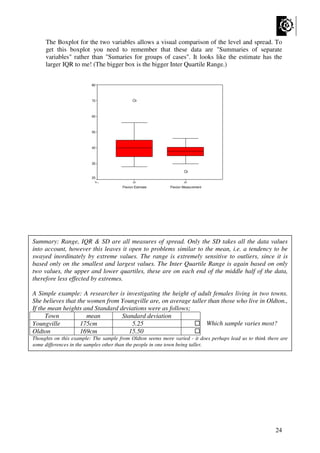 24
The Boxplot for the two variables allows a visual comparison of the level and spread. To
get this boxplot you need to r...