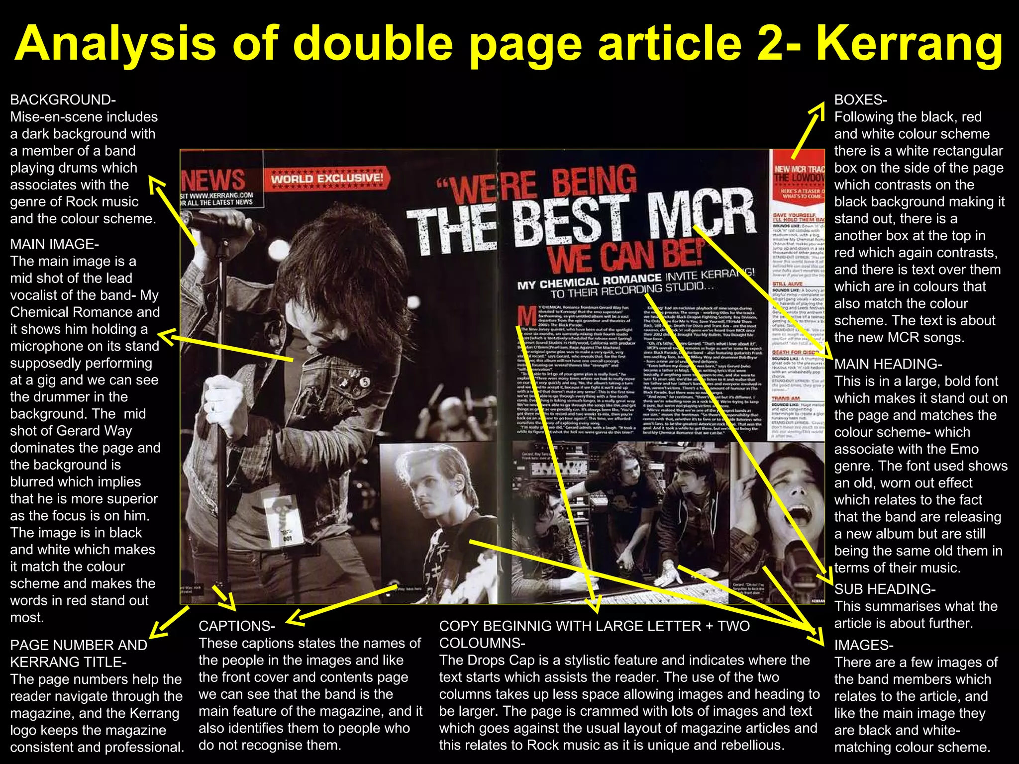 Analysis of double page article 2- Kerrang COPY BEGINNIG WITH LARGE LETTER + TWO COLOUMNS- The Drops Cap is a stylistic feature and indicates where the text starts which assists the reader. The use of the two columns takes up less space allowing images and heading to be larger. The page is crammed with lots of images and text which goes against the usual layout of magazine articles and this relates to Rock music as it is unique and rebellious. MAIN IMAGE-  The main image is a mid shot of the lead vocalist of the band- My Chemical Romance and it shows him holding a microphone on its stand supposedly performing at a gig and we can see the drummer in the background. The  mid shot of Gerard Way dominates the page and the background is blurred which implies that he is more superior as the focus is on him. The image is in black and white which makes it match the colour scheme and makes the words in red stand out most. PAGE NUMBER AND KERRANG TITLE- The page numbers help the reader navigate through the magazine, and the Kerrang logo keeps the magazine consistent and professional. MAIN HEADING- This is in a large, bold font which makes it stand out on the page and matches the colour scheme- which associate with the Emo genre. The font used shows an old, worn out effect which relates to the fact that the band are releasing a new album but are still being the same old them in terms of their music. BACKGROUND- Mise-en-scene includes a dark background with a member of a band playing drums which associates with the genre of Rock music and the colour scheme.  SUB HEADING- This summarises what the article is about further. CAPTIONS- These captions states the names of the people in the images and like the front cover and contents page we can see that the band is the main feature of the magazine, and it also identifies them to people who do not recognise them. IMAGES- There are a few images of the band members which relates to the article, and like the main image they are black and white- matching colour scheme. BOXES- Following the black, red and white colour scheme there is a white rectangular box on the side of the page which contrasts on the black background making it stand out, there is a another box at the top in red which again contrasts, and there is text over them which are in colours that also match the colour scheme. The text is about the new MCR songs. 