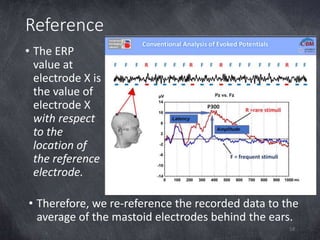 Analysing EEG data using MATLAB | PPTX