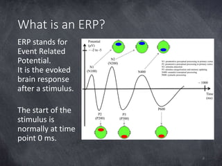 Analysing EEG data using MATLAB | PPTX