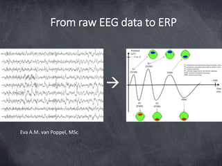 From raw EEG data to ERP
Eva A.M. van Poppel, MSc

 
