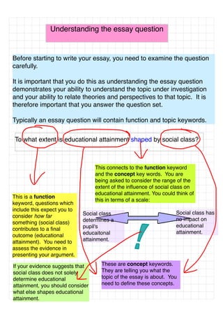 Understanding the essay question
Before starting to write your essay, you need to examine the question
carefully. 
It is important that you do this as understanding the essay question
demonstrates your ability to understand the topic under investigation
and your ability to relate theories and perspectives to that topic. It is
therefore important that you answer the question set.
Typically an essay question will contain function and topic/concept
keywords.

To what extent is educational attainment shaped by social class?

This is a function
keyword, questions which
include this expect you to
consider how far
something (social class)
contributes to a final
outcome (educational
attainment). You need to
assess the evidence in
presenting your argument.

This connects to the function keyword and
the concept key words. You are being
asked to consider the range of the extent
of the influence of social class on
educational attainment. You could think of
this in terms of a scale:
Social class
determines a
pupil's
educaitonal
attainment.

If your evidence suggests that
social class does not solely
determine educational
attainment, you should consider
what else shapes educational
attainment.

Social class has
no impact on
educational
attainment.

These are concept keywords.
They are telling you what the
topic of the essay is about. You
need to define these concepts.

 