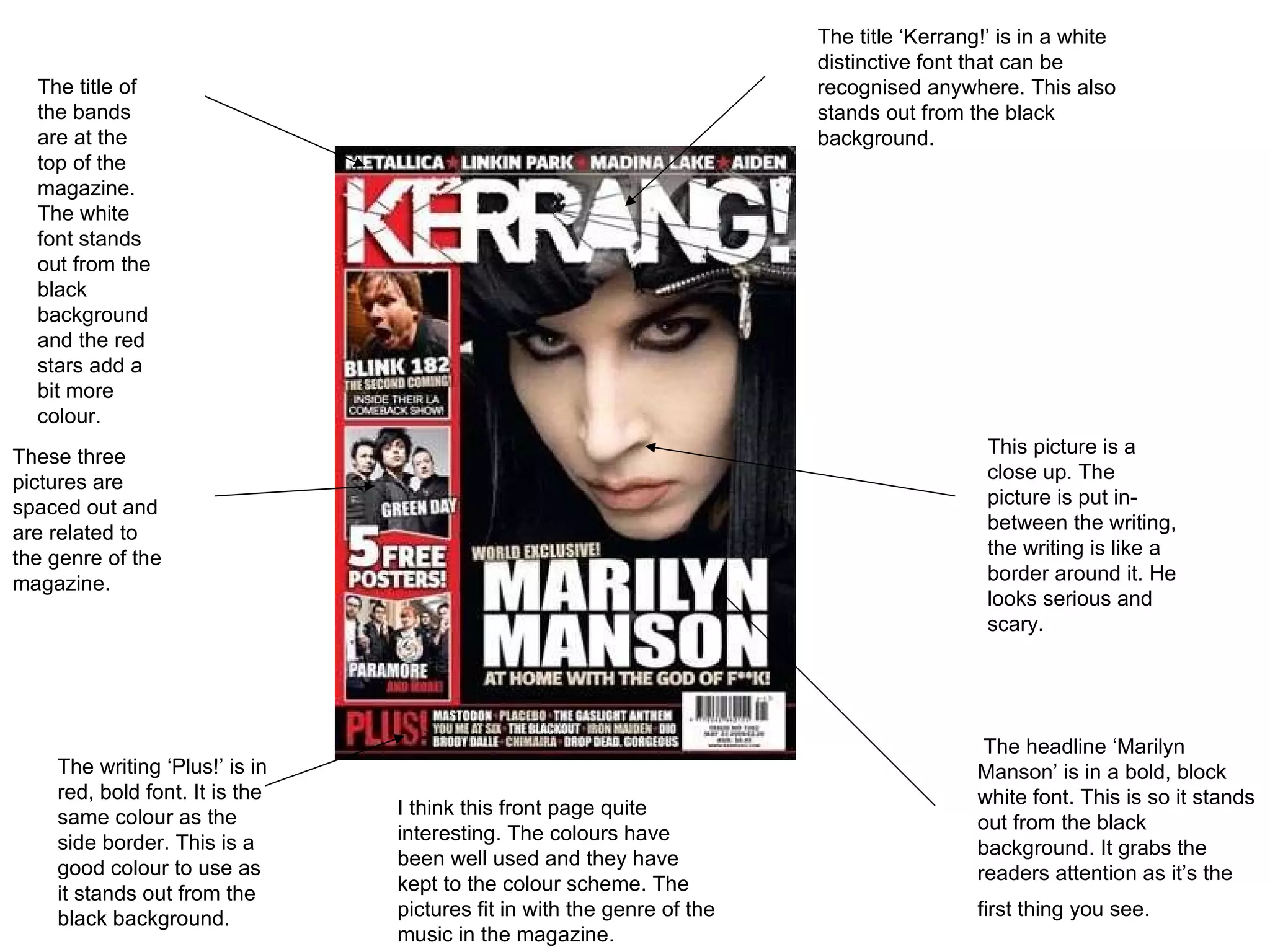 This picture is a close up. The picture is put in-between the writing, the writing is like a border around it. He looks serious and scary.  The headline ‘Marilyn Manson’ is in a bold, block white font. This is so it stands out from the black background. It grabs the readers attention as it’s the first thing you see.  The writing ‘Plus!’ is in red, bold font. It is the same colour as the side border. This is a good colour to use as it stands out from the black background.  These three pictures are spaced out and are related to the genre of the magazine.  The title of the bands are at the top of the magazine. The white font stands out from the black background and the red stars add a bit more colour.  The title ‘Kerrang!’ is in a white distinctive font that can be recognised anywhere. This also stands out from the black background.  I think this front page quite interesting. The colours have been well used and they have kept to the colour scheme. The pictures fit in with the genre of the music in the magazine.  