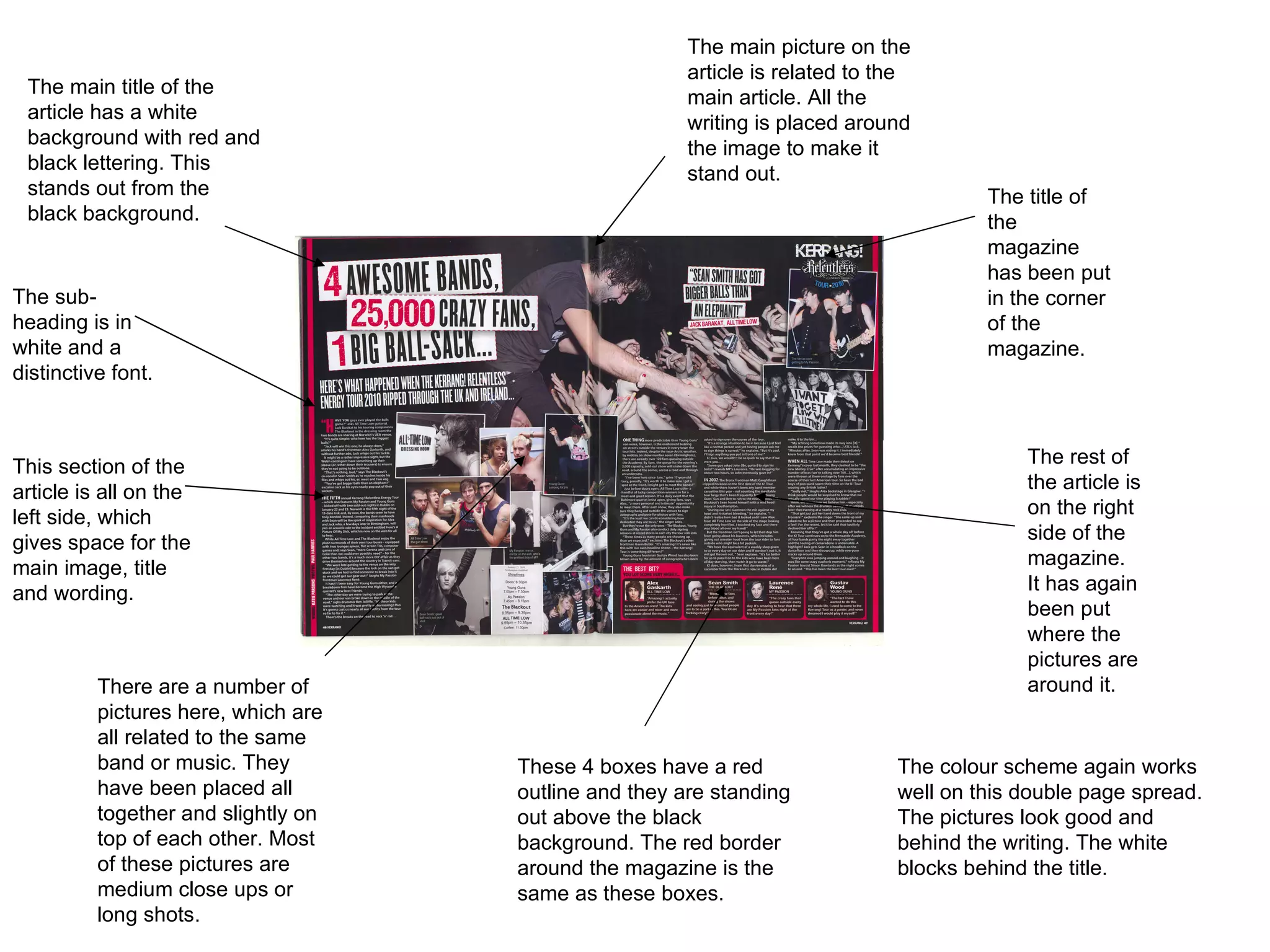 There are a number of pictures here, which are all related to the same band or music. They have been placed all together and slightly on top of each other. Most of these pictures are medium close ups or long shots.  These 4 boxes have a red outline and they are standing out above the black background. The red border around the magazine is the same as these boxes.  This section of the article is all on the left side, which gives space for the main image, title and wording.  The rest of the article is on the right side of the magazine. It has again been put where the pictures are around it.  The title of the magazine has been put in the corner of the magazine.  The sub-heading is in white and a distinctive font.  The main title of the article has a white background with red and black lettering. This stands out from the black background.  The main picture on the article is related to the main article. All the writing is placed around the image to make it stand out.  The colour scheme again works well on this double page spread. The pictures look good and behind the writing. The white blocks behind the title.  