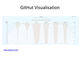 GitHut Visualisation
http://githut.info/
 