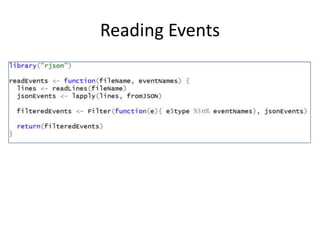 Reading Events
 