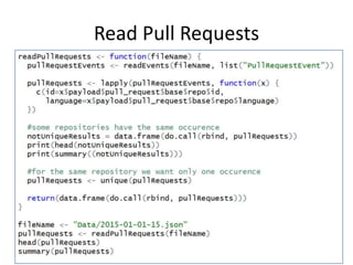 Read Pull Requests
 
