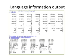 Language information output
 