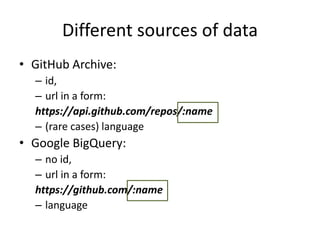 Different sources of data
• GitHub Archive:
– id,
– url in a form:
https://api.github.com/repos/:name
– (rare cases) language
• Google BigQuery:
– no id,
– url in a form:
https://github.com/:name
– language
 
